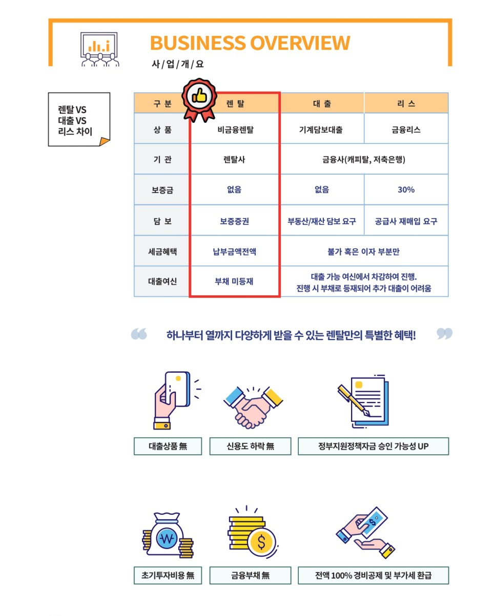 아트컨티뉴나이스비투비 이미지