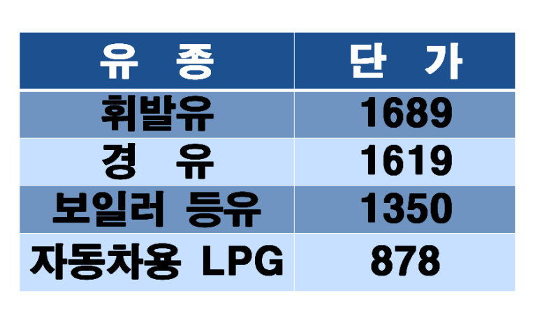 대성지엘주 이미지