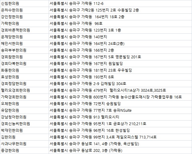 사과나무한의원 이미지