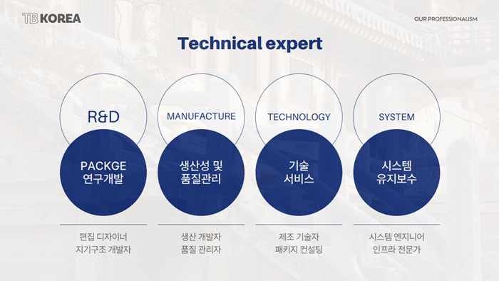 태봉유통 이미지