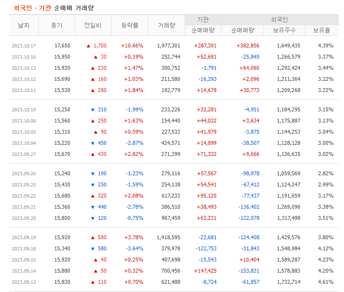 주가향 이미지