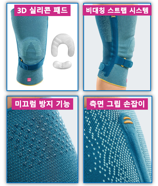 메디도트 이미지