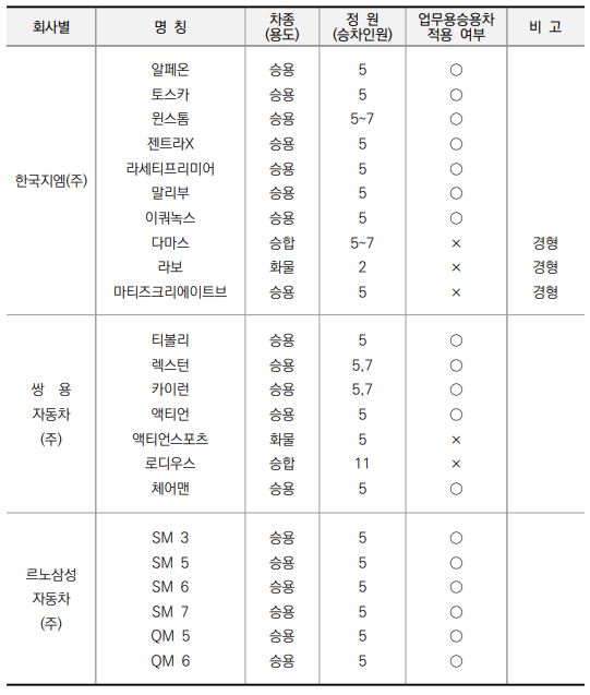 지안세무회계 이미지