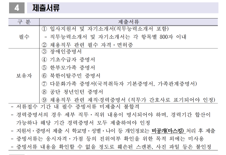 한국보훈복지의료공단 남양주보훈요양원 이미지