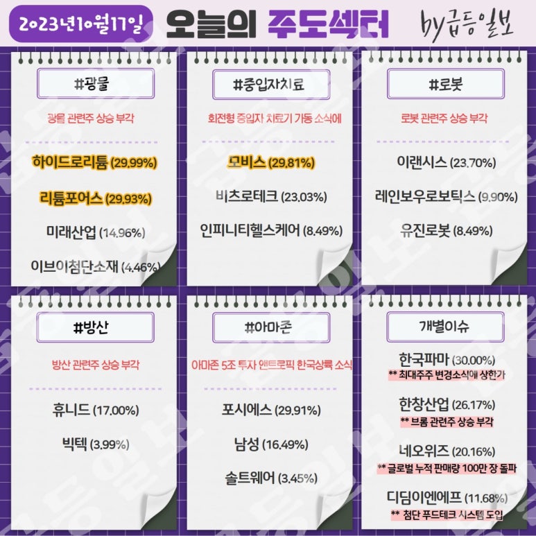 아이엠티테크 이미지
