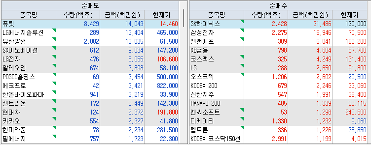 그린로지스 이미지