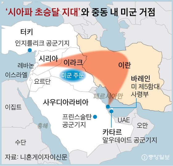초승달지대 이미지