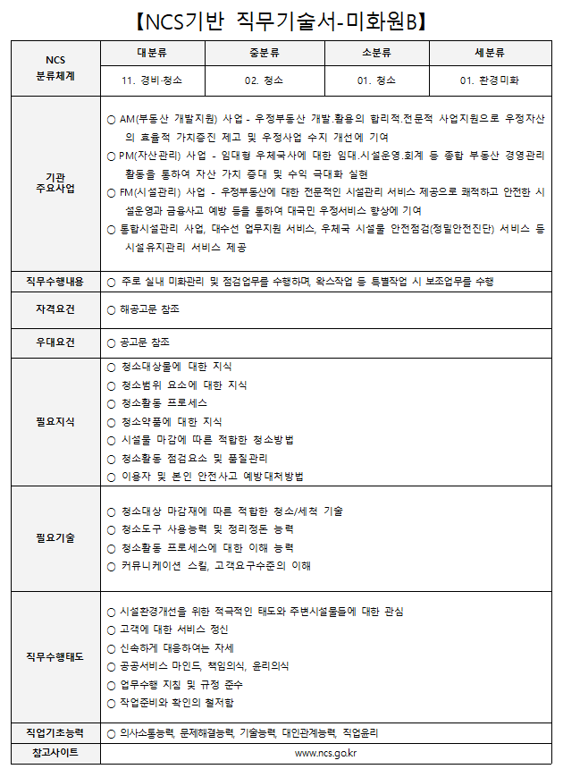 (재)우체국시설관리단 이미지