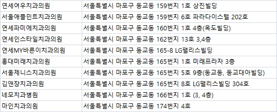 마인치과의원 이미지