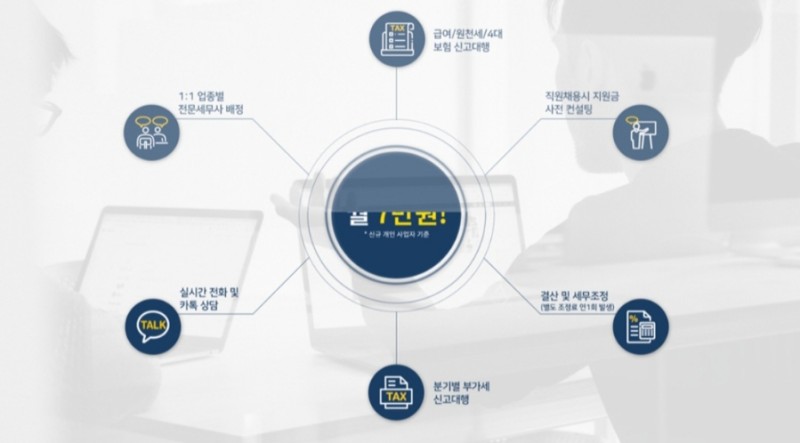 동방세무법인 이미지