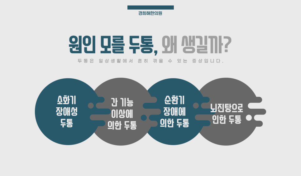 거림한의원 이미지