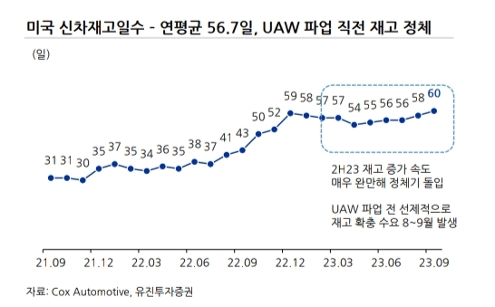에스엘디자인그룹 이미지