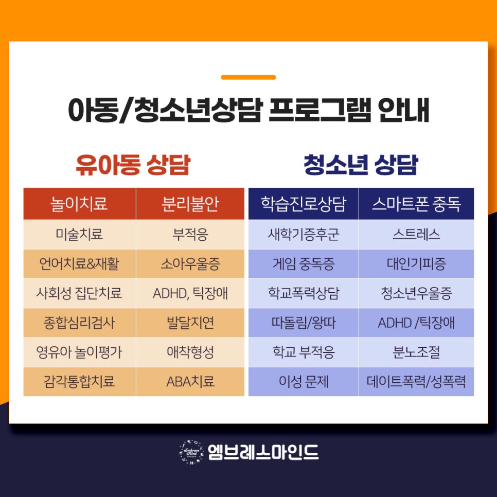 용산아동발달센터 이미지