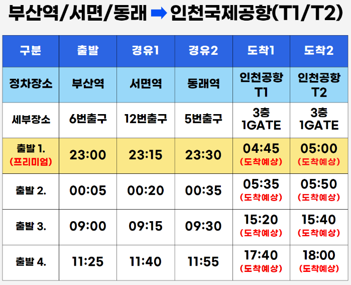 동부하나리무진 이미지