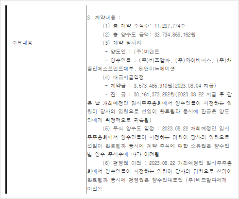 와이비버스 이미지