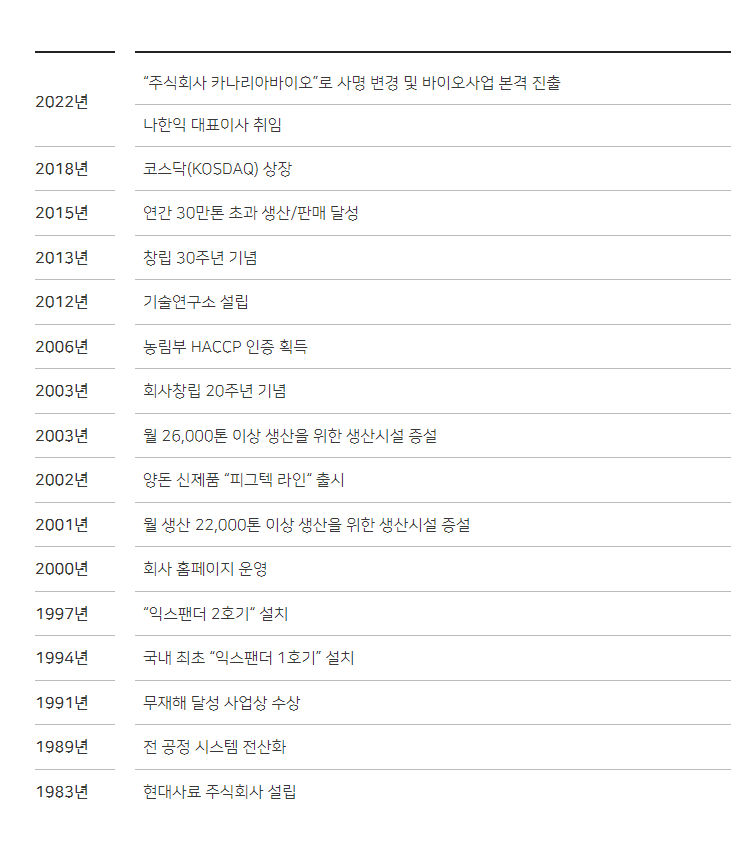 주식회사 휴림에이텍 이미지