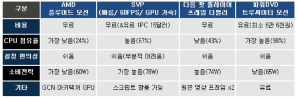링크모션 이미지