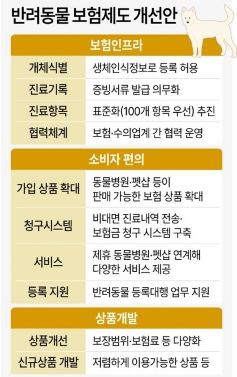 로집사인프라 이미지
