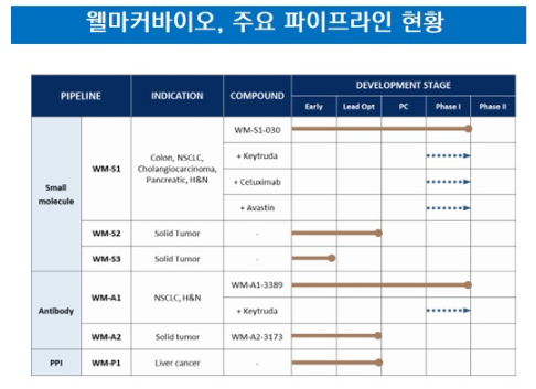 웰에이전시 이미지