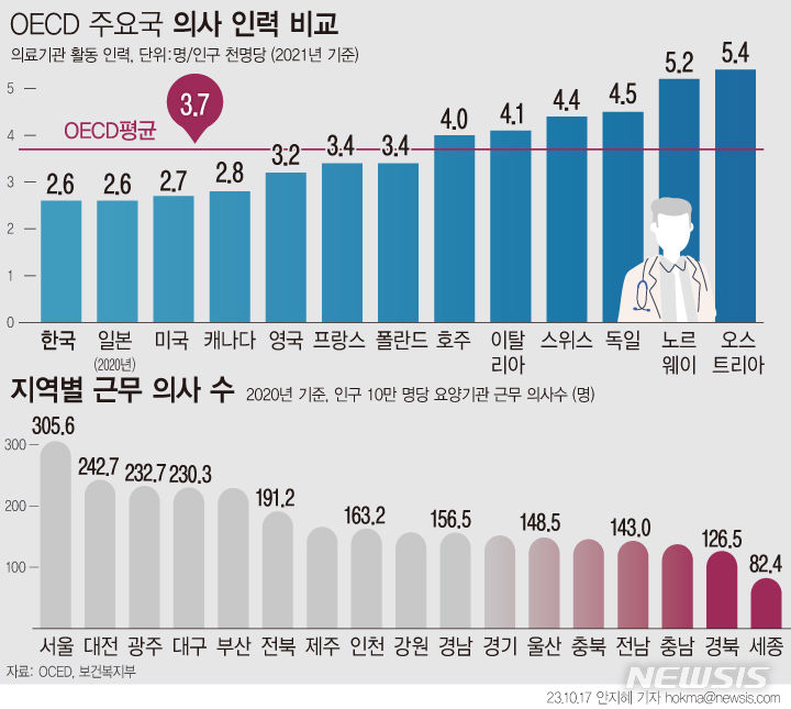 신용인력 이미지
