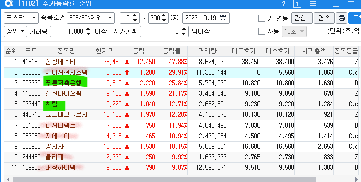 도화가스 이미지