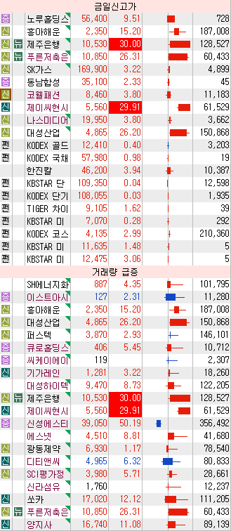 (주)전일이앤씨 이미지