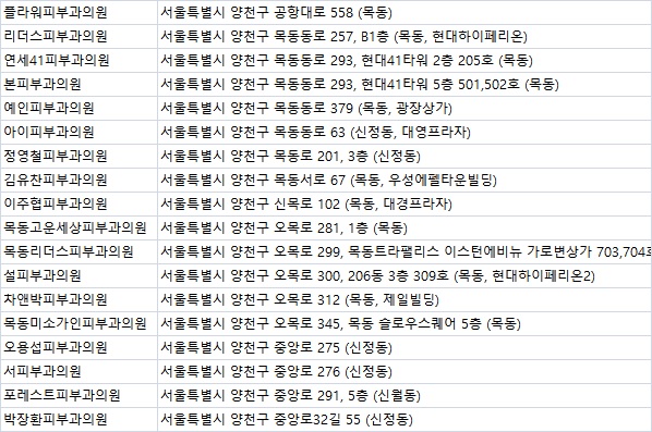 목동미소가인피부과의원 이미지