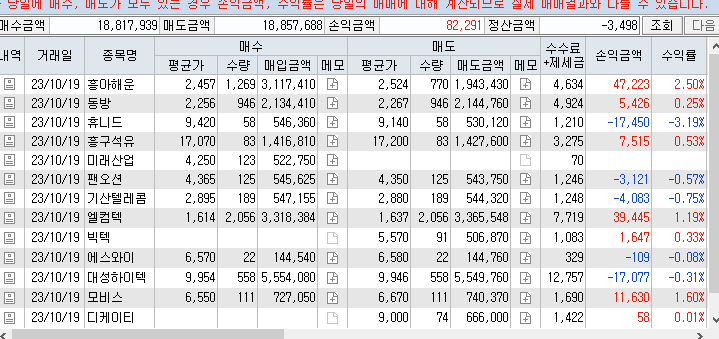 다보해운 이미지