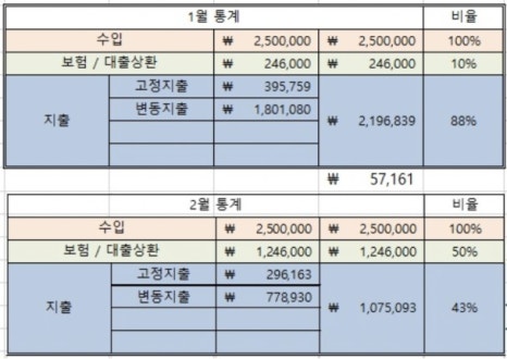 루한컴퍼니 이미지
