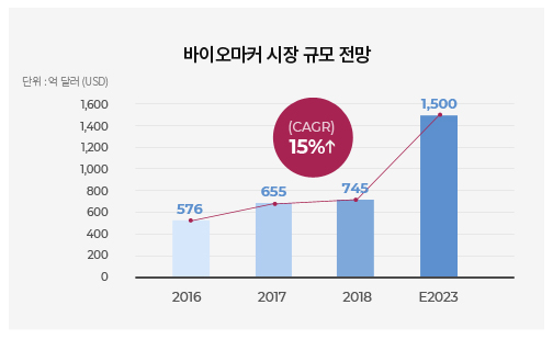 웰에이전시 이미지