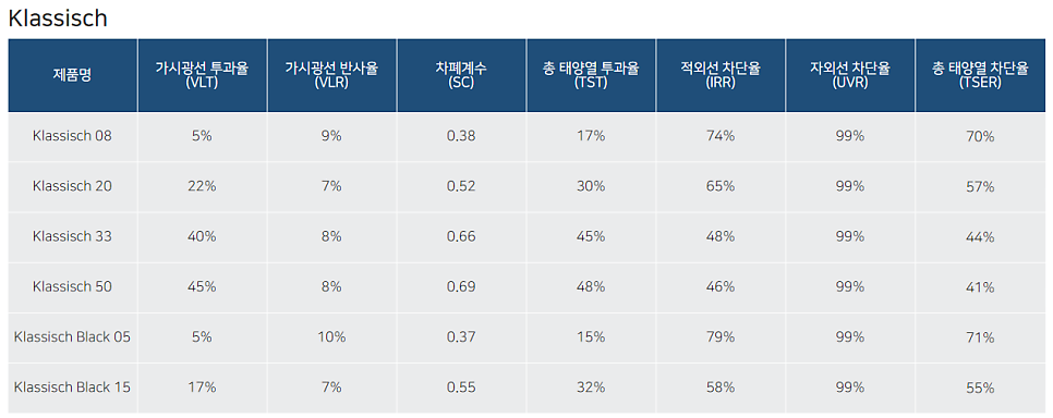 일산후퍼옵틱 이미지