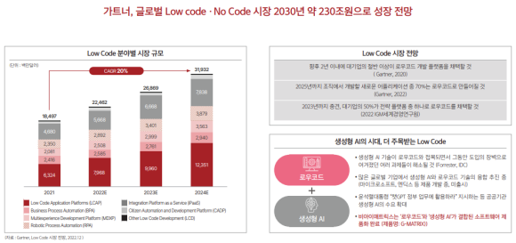 비아이시스템 이미지