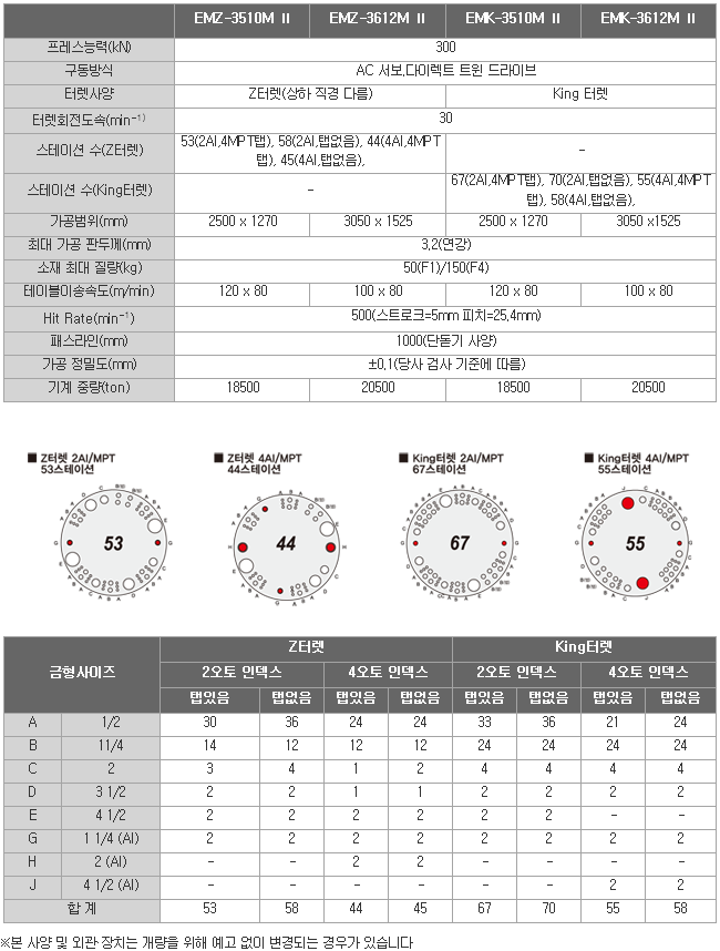 에이엠서비스 이미지
