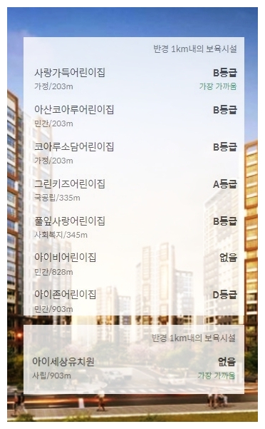 풀잎사랑어린이집 이미지