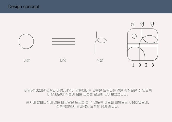 태양당 이미지