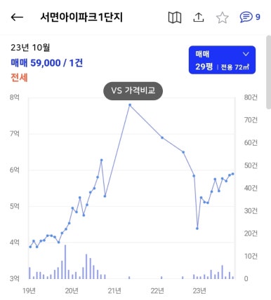 복두꺼비 이미지