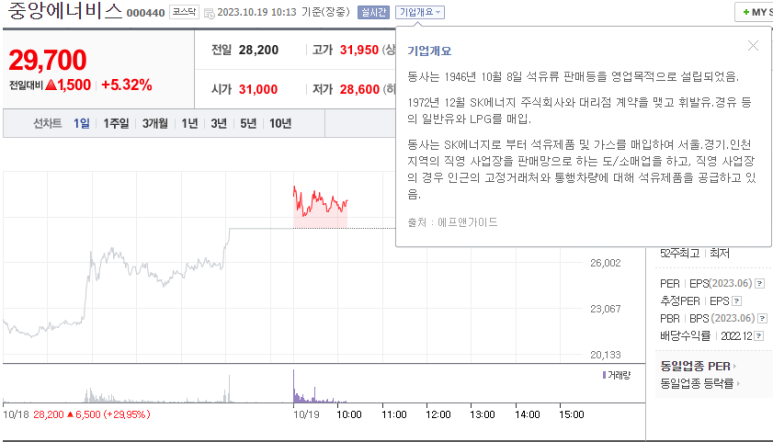 (주)중앙에너비스 이미지