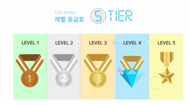투어커뮤니티 이미지