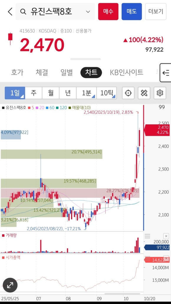 씨피팩토리 이미지