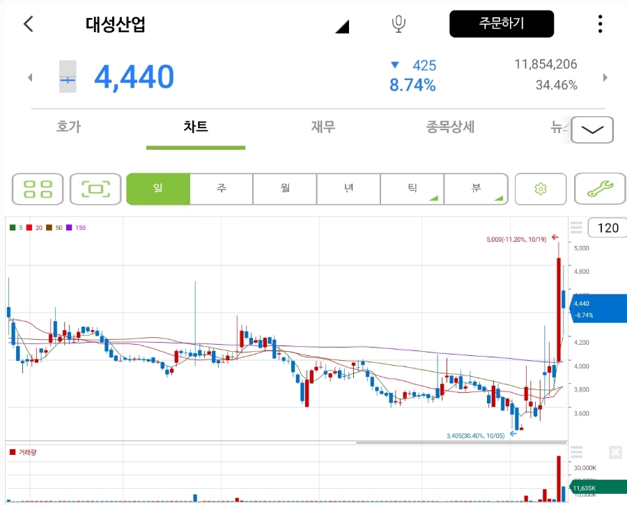 법무법인김앤전 이미지
