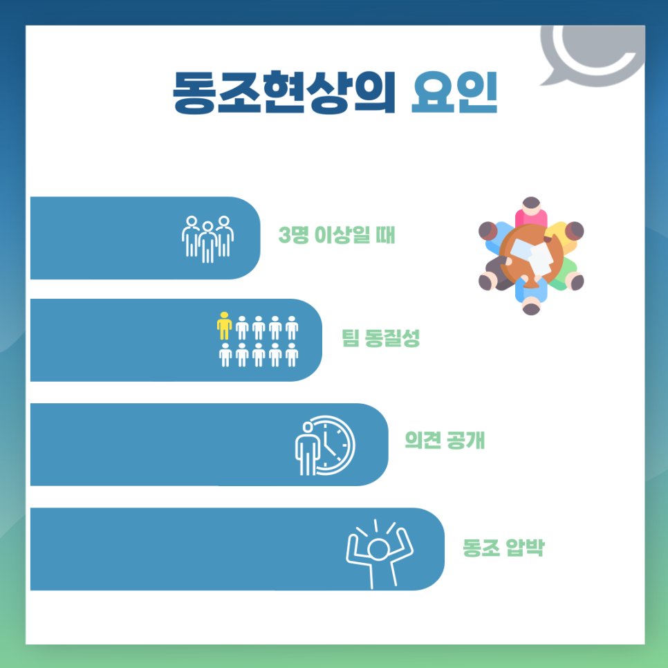 동조상사 이미지