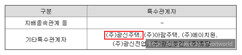 (주) 광신특수 이미지