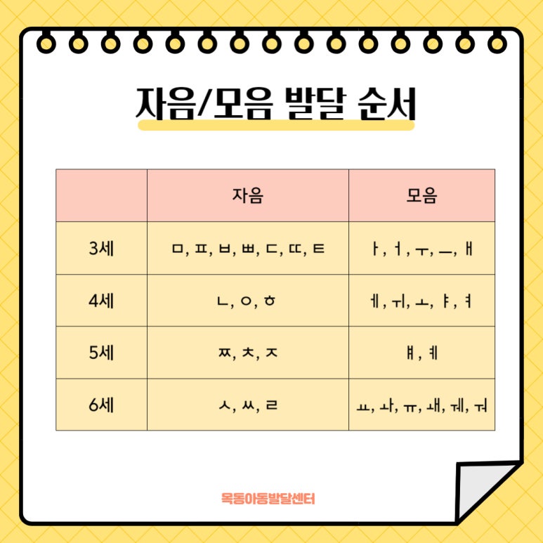 멍뭉까까 이미지