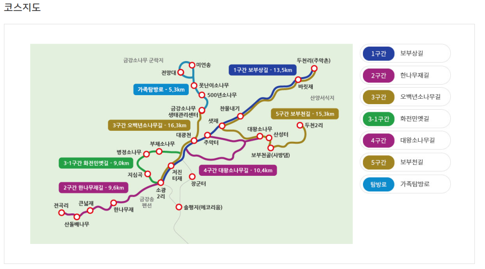 법인왕피천힐링팜 이미지