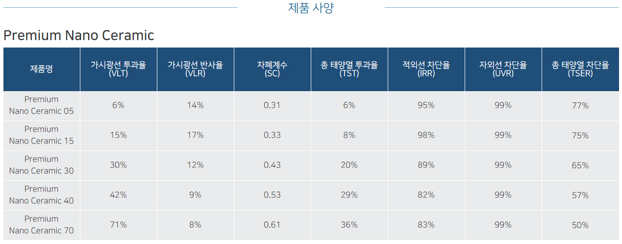 일산후퍼옵틱 이미지