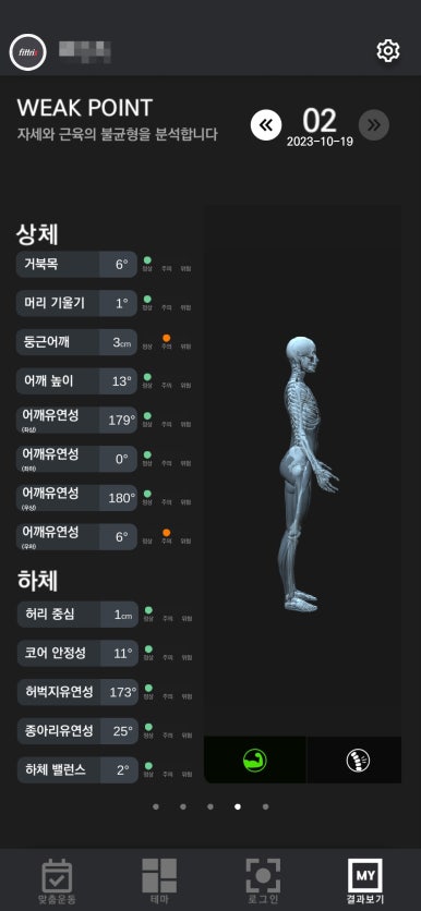 피트릭스 이미지