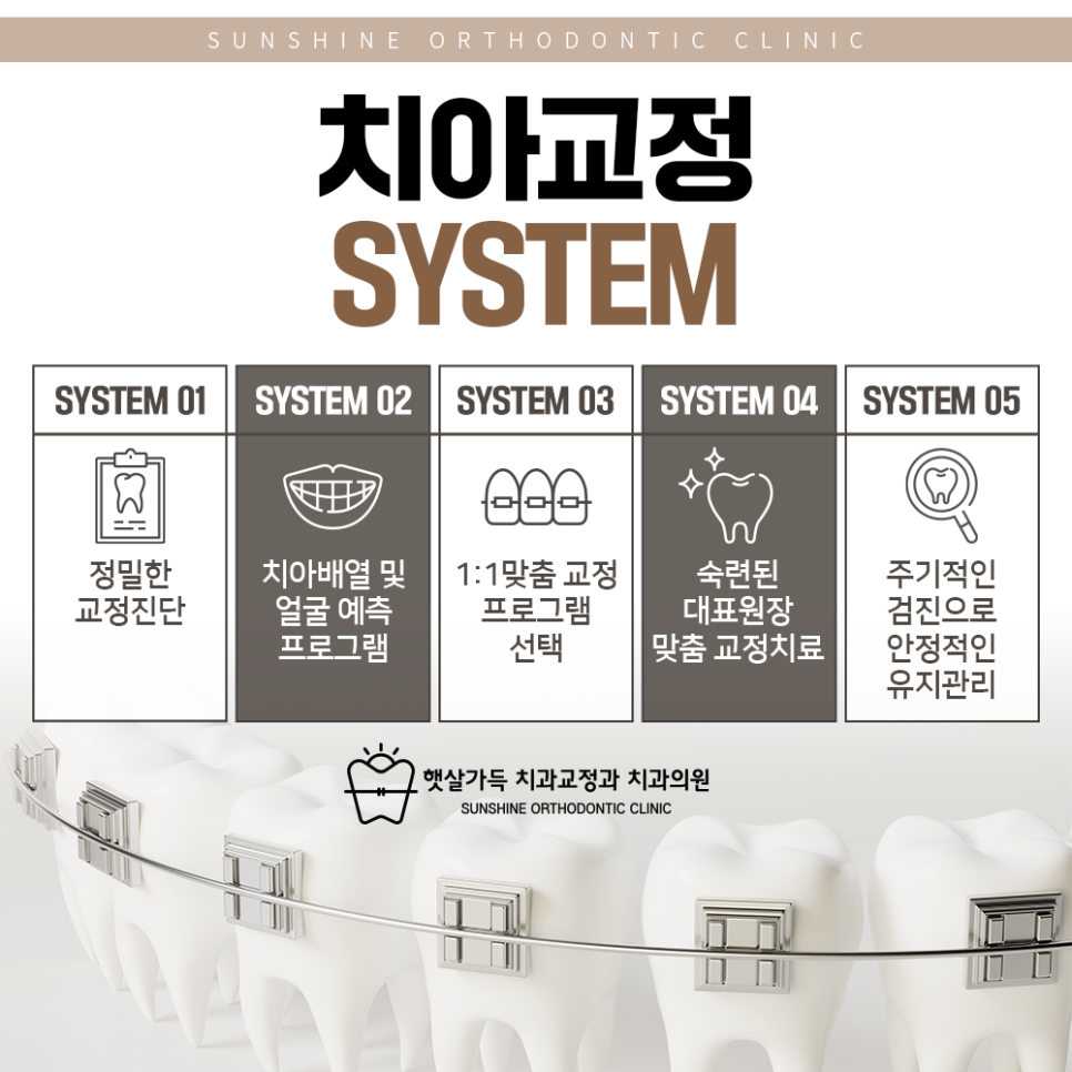 햇살가득치과교정과치과의원 이미지