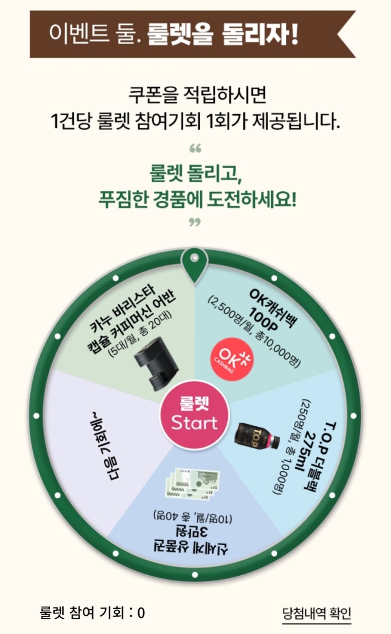 티오피(T.O.P) 이미지