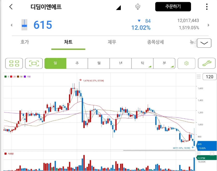 법무법인김앤전 이미지