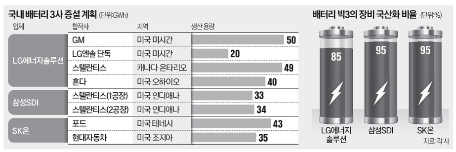 엠엔에스컴퍼니 이미지